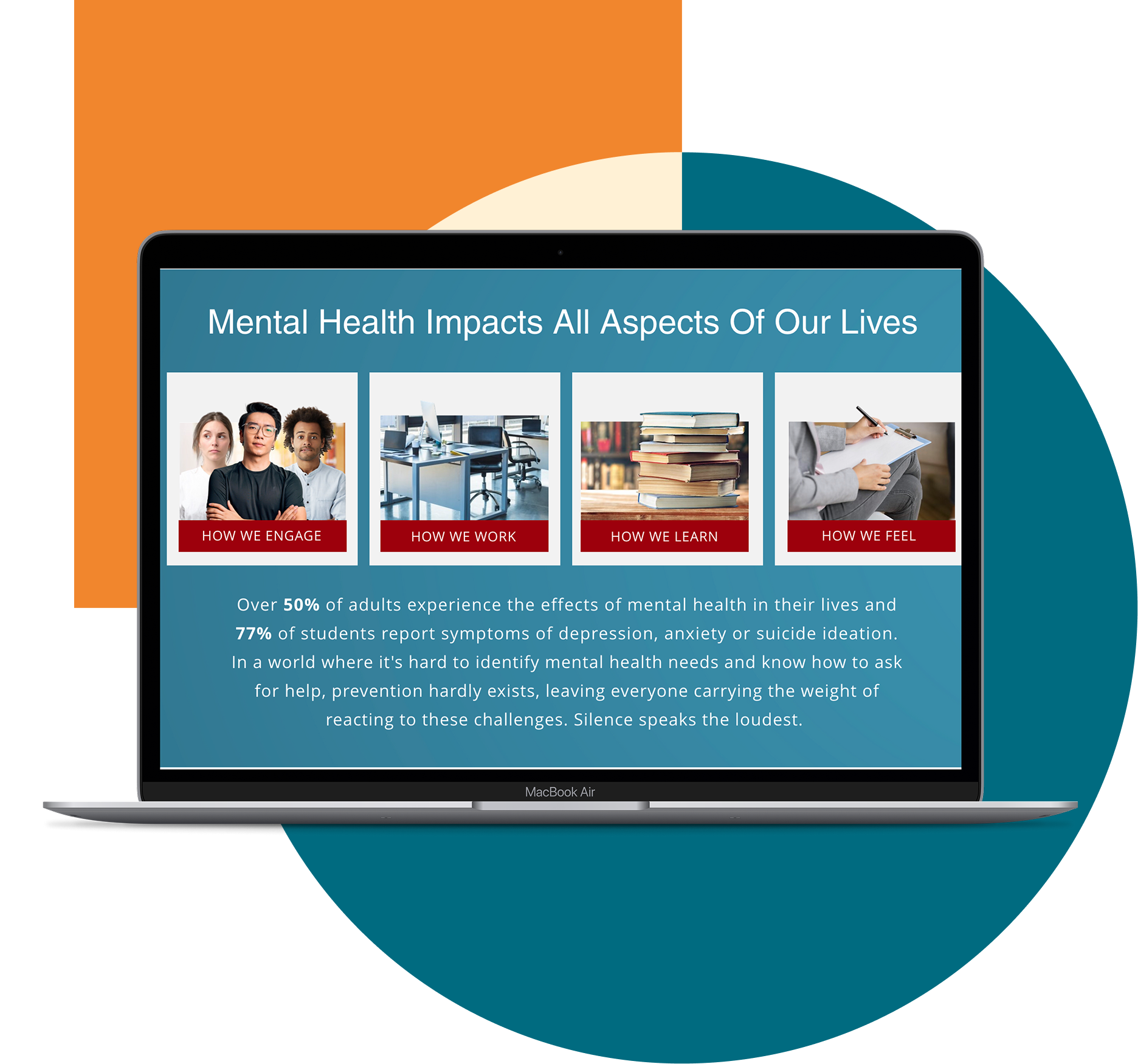 Mental Health Detection Challenges