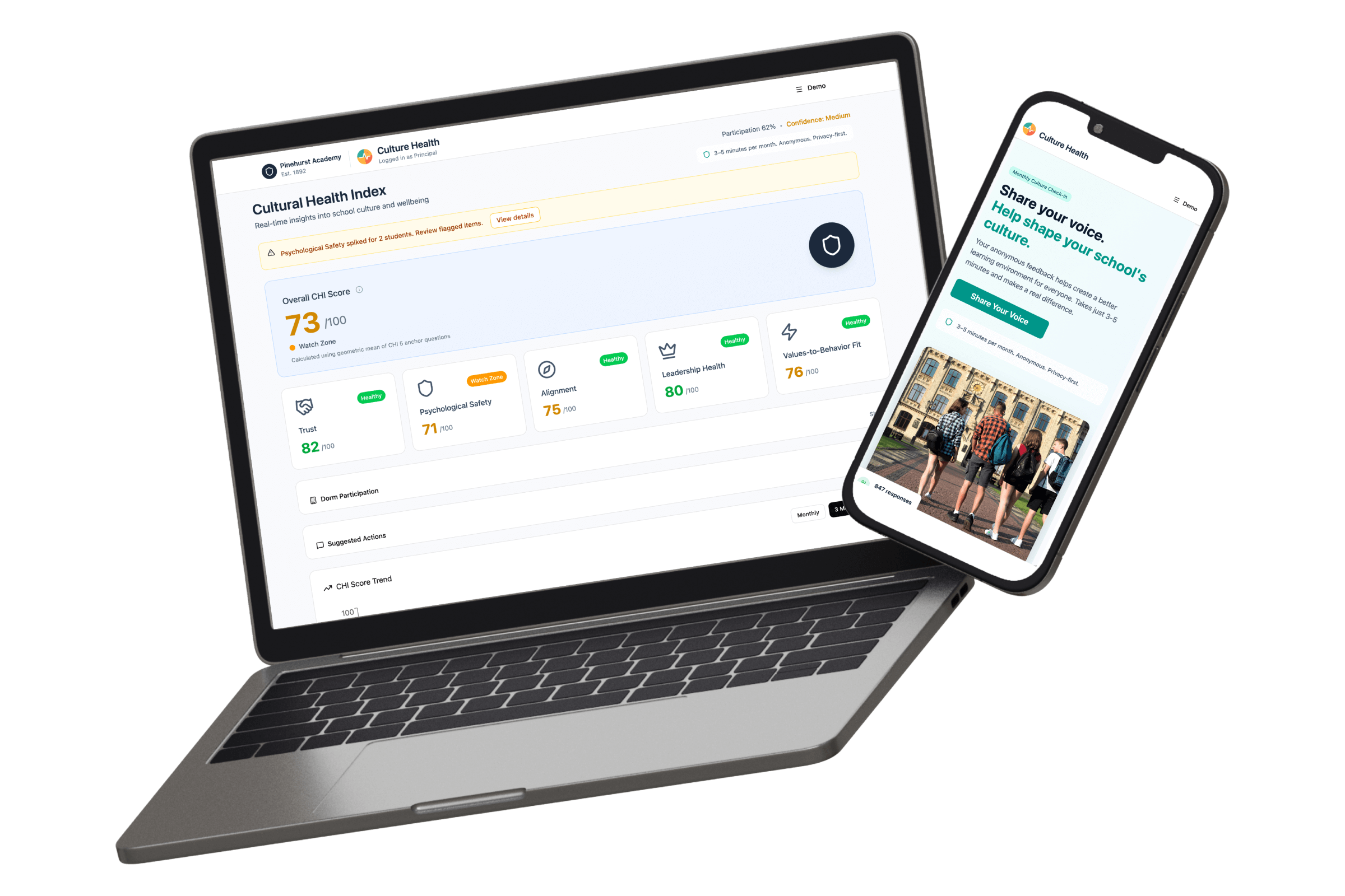 Culture Health preview